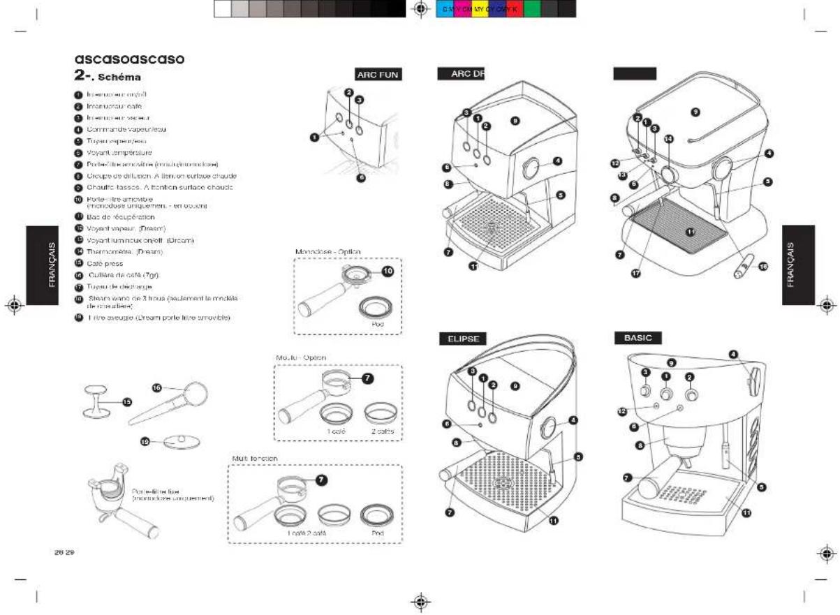 ASCASO Dream One - \section*{Charactéristiques} - 153