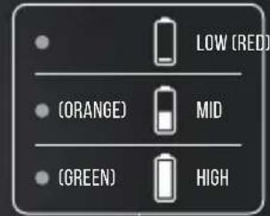 JBL Vibe Buds - LED BEHAVIORS - 14