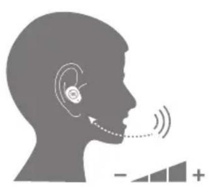 JBL Vibe Buds - VOICEWARE - 2