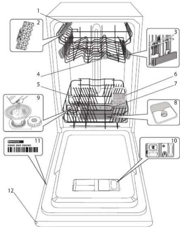 WHIRLPOOL WSFC 3M27 X - DESCRIPCIÓN DEL PRODUCTO - 1