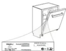 WHIRLPOOL WSFC 3M27 X - Firmenrichtlinien, Standarddokumentation, Ersatzteilbestellung und zusätzliche Produktinformationen finden Sie unter: - 1