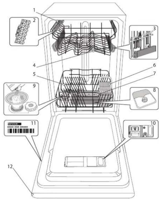 WHIRLPOOL WSFC 3M27 X - ОПИСАНИЕ НА ПРОДУКТА - 1