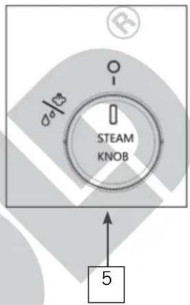 UNOLD Piccopresso 28636 - EXPLANATION OF THE CONTROLS - 2