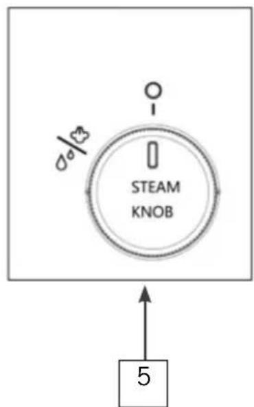 UNOLD Piccopresso 28636 - ERKLÄRUNG DES BEDIENELEMENTS - 2