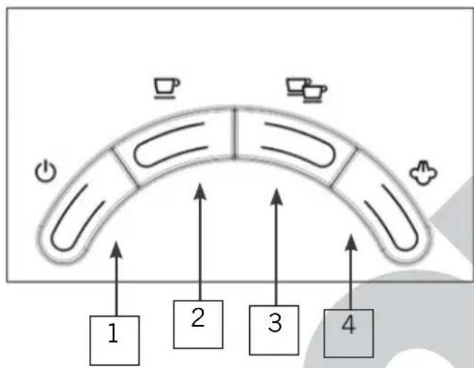 UNOLD Piccopresso 28636 - EXPLANATION OF THE CONTROLS - 1