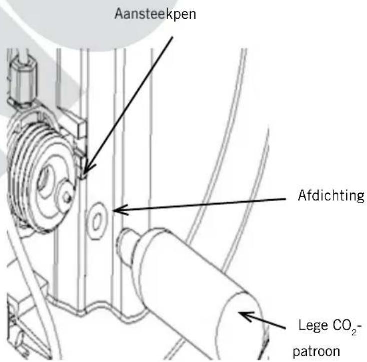 UNOLD Franzl 48975 - Aansteekpen en afdichting vervangen - 3