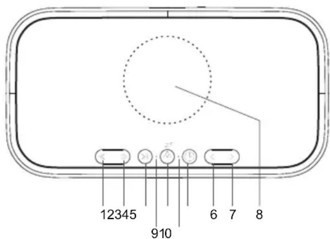 Explore Scientific BCC1001 - DESCRIZIONE DEL PRODOTTO - 1
