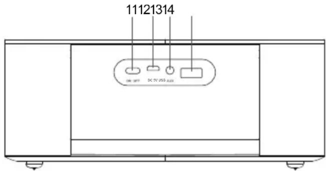 Explore Scientific BCC1001 - PRODUCT OVERVIEW - 2