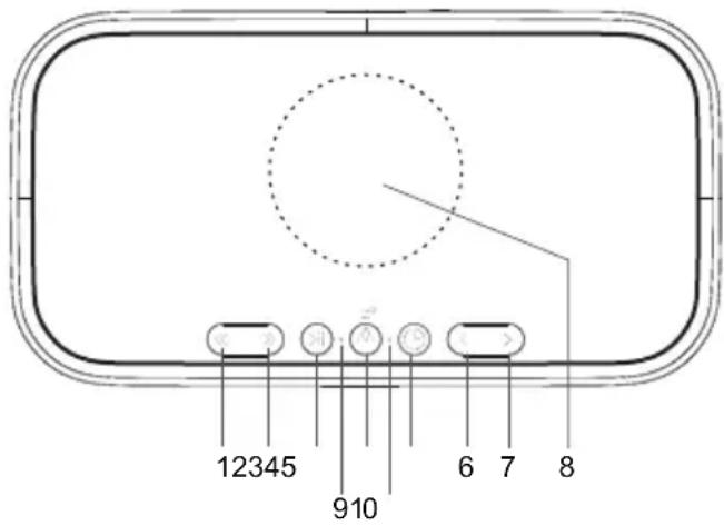 Explore Scientific BCC1001 - PRODUKTÜBERSICHT - 1