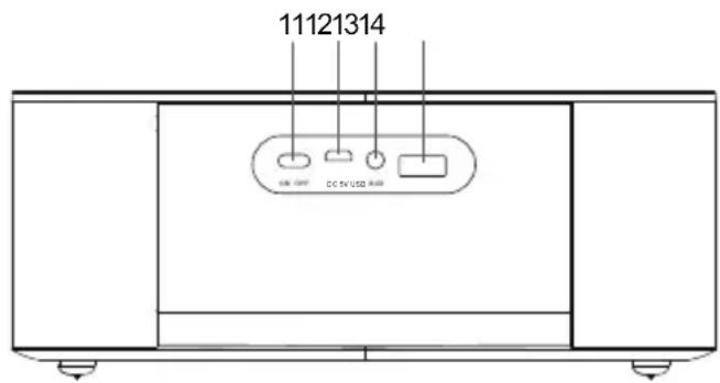 Explore Scientific BCC1001 - PRODUCT OVERVIEW - 2