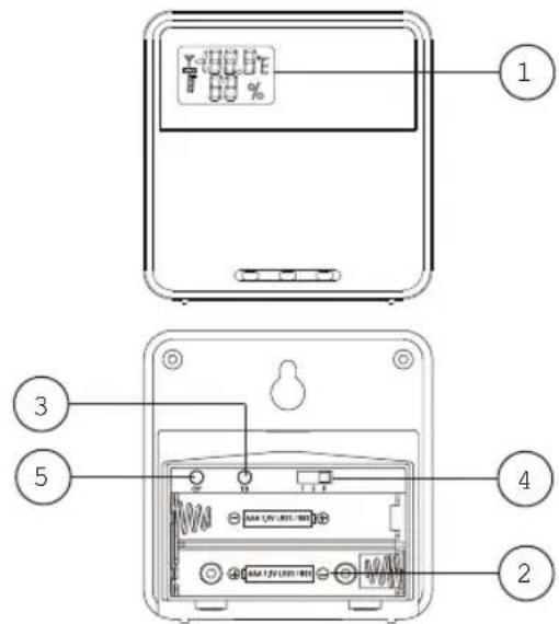 Explore Scientific WSC4009 - CAPTEUR EXTERIEUR - 1
