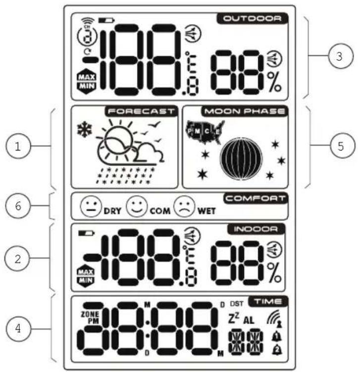 Explore Scientific WSC4009 - LCD-ANZEIGE - 2