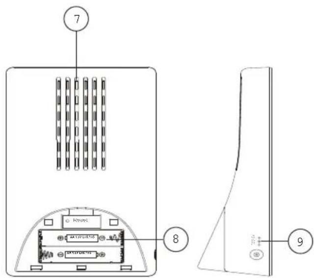 Explore Scientific WSC4009 - SENSOR DE EXTERIORES - 1