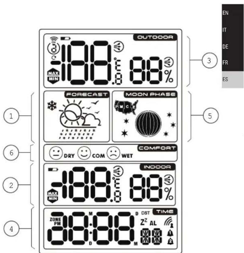 Explore Scientific WSC4009 - PANTALLA LCD - 2