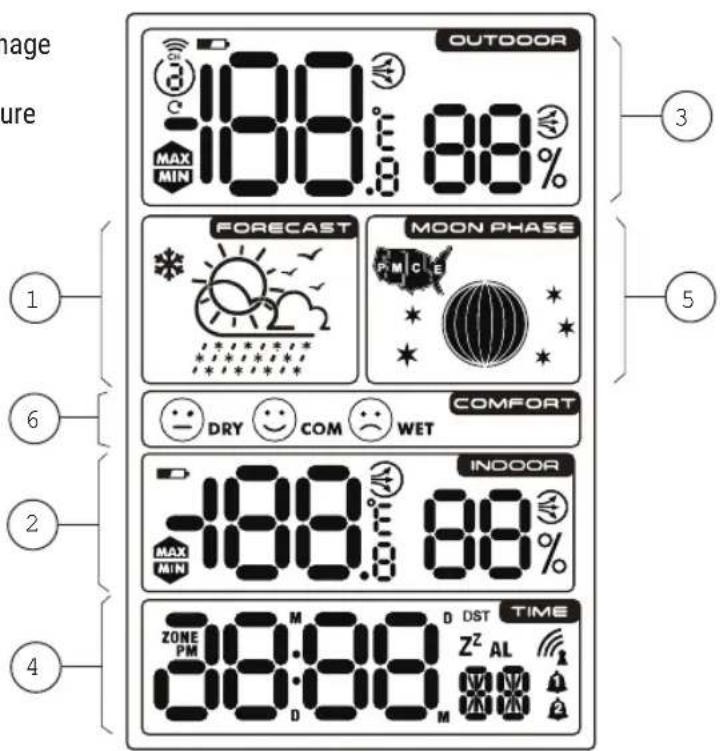 Explore Scientific WSC4009 - ÉCRAN LCD - 1