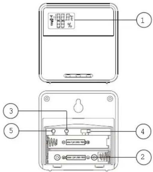Explore Scientific WSC4009 - OUTDOOR SENSOR - 1