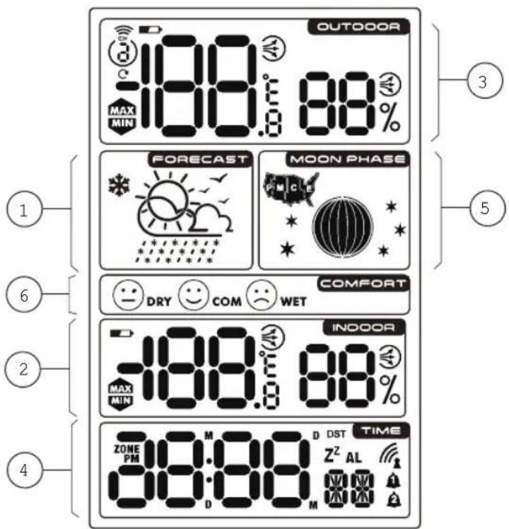 Explore Scientific WSC4009 - DISPLAY LCD - 10