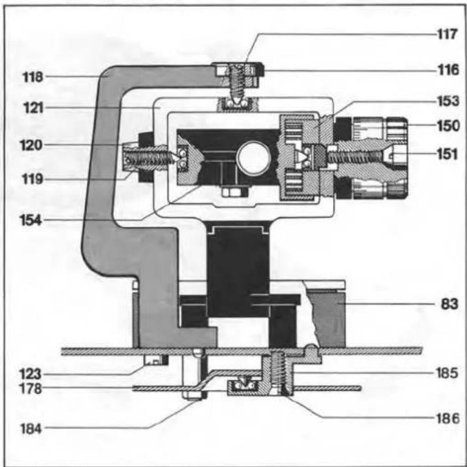 DUAL CS 508 - Lève-bras - 3