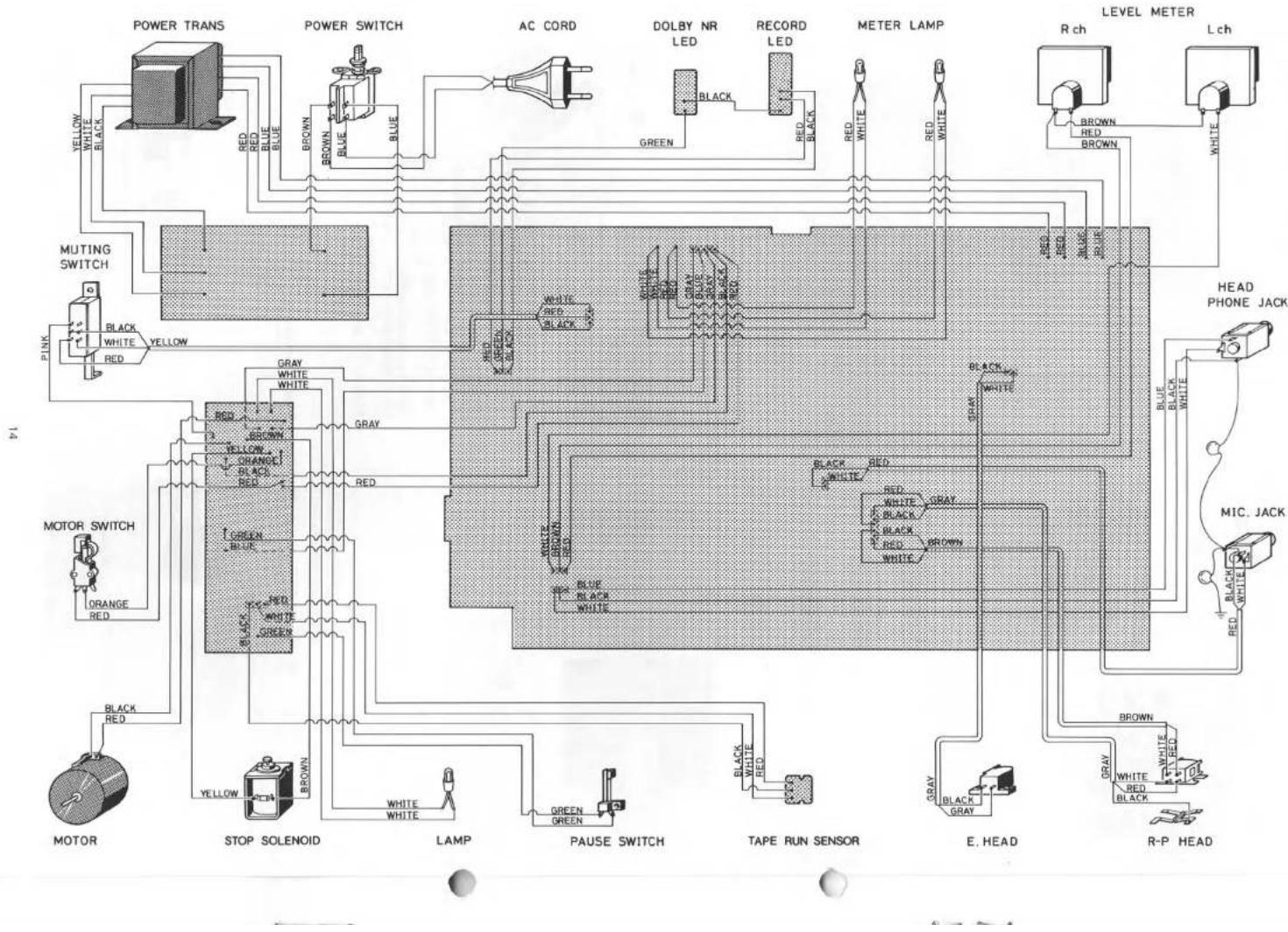 DUAL C 812 - Réponses en fréquence hors tout - 3