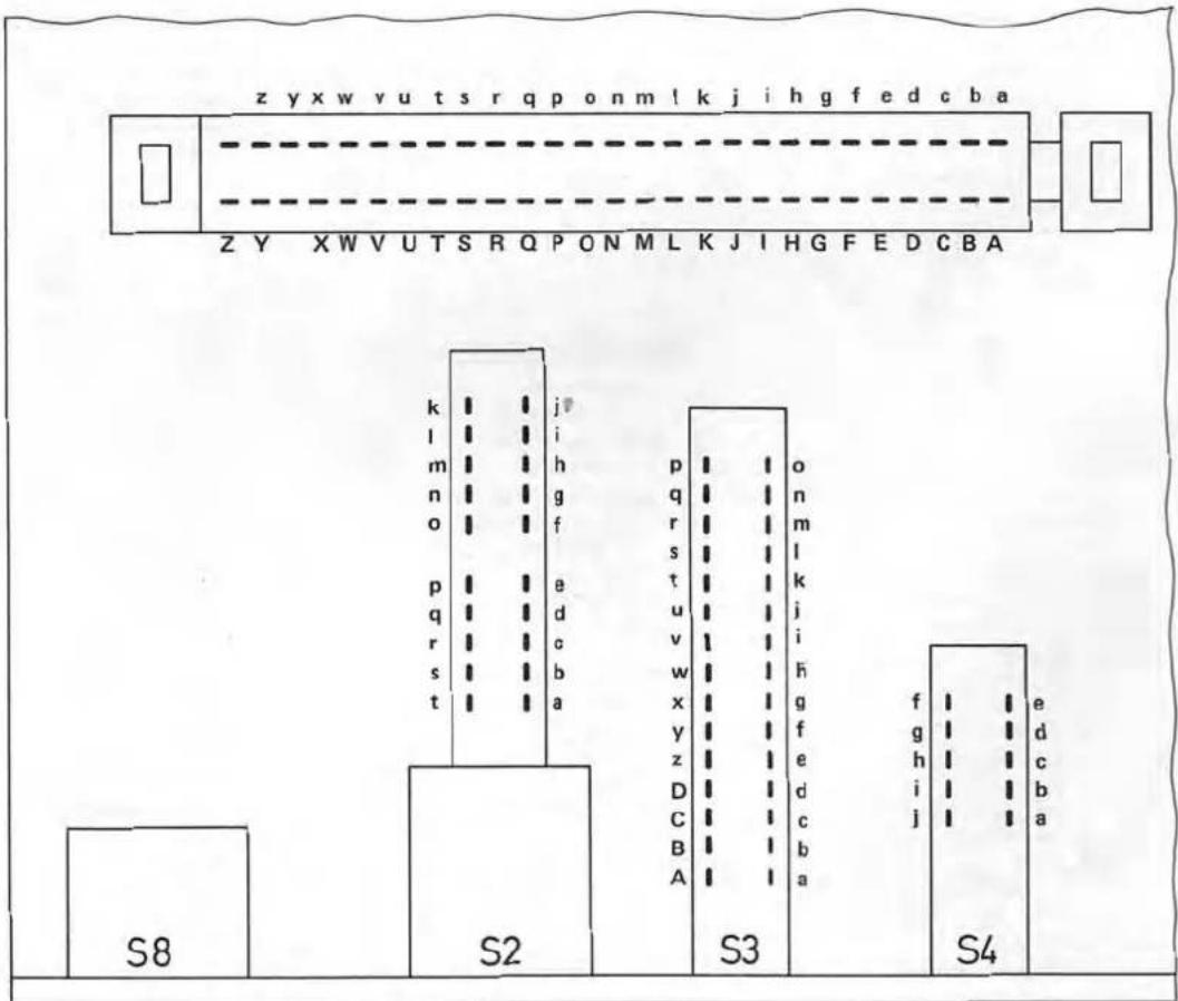 DUAL C 812 - Nettoyage, lubrification - 2