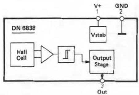 DUAL C 844 - Transistorentabelle Dolby - 15