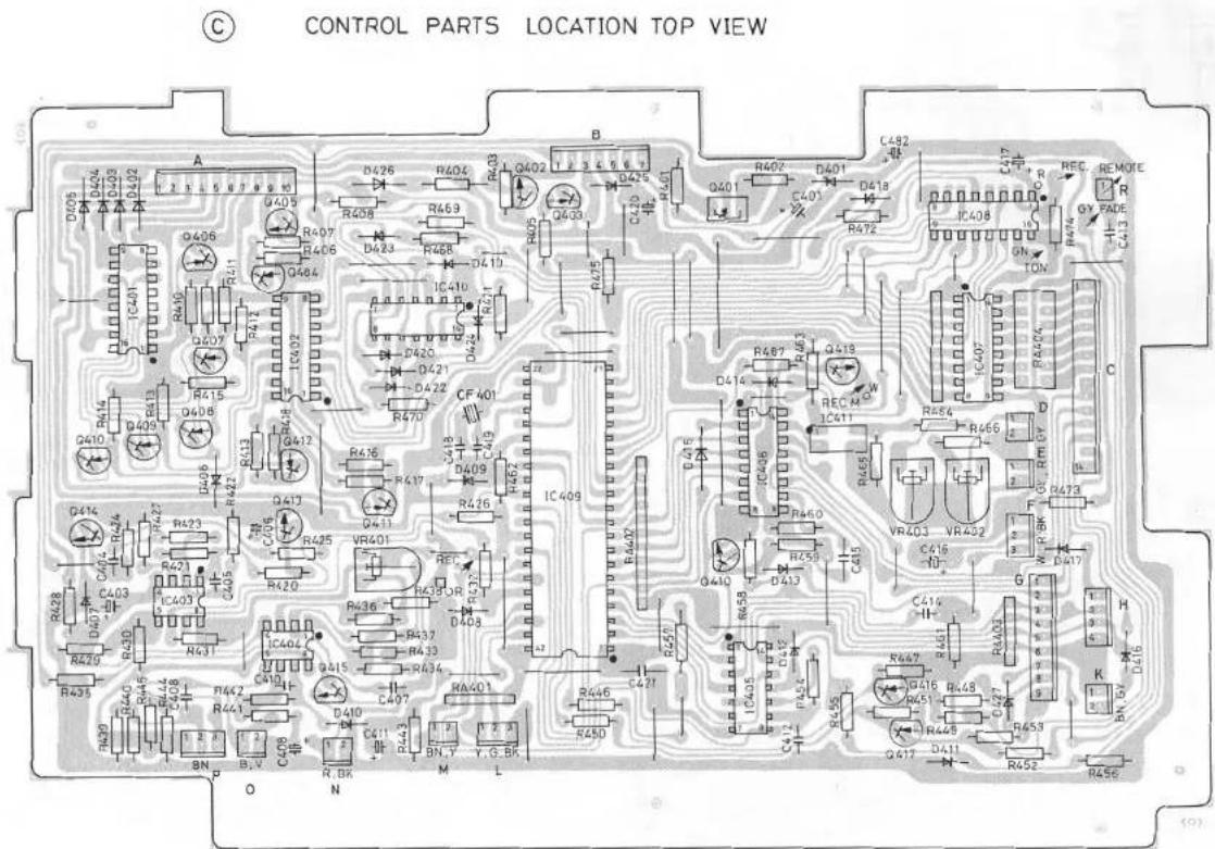 DUAL C 844 - Remote Control - 5