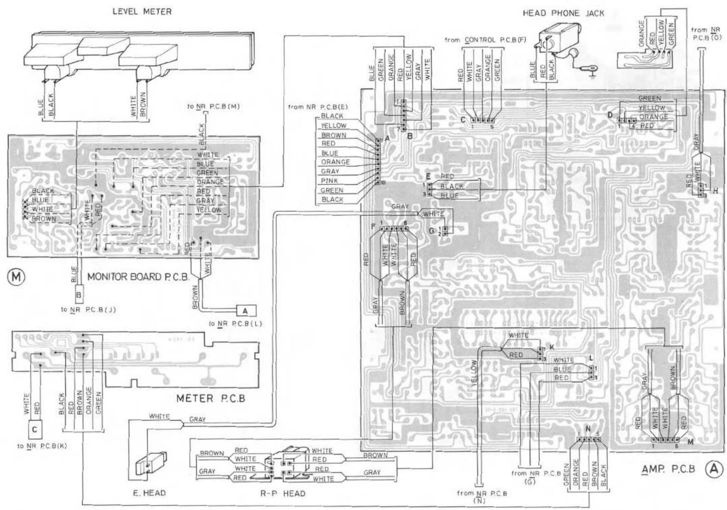 DUAL C 844 - Transistorentabelle Dolby - 22