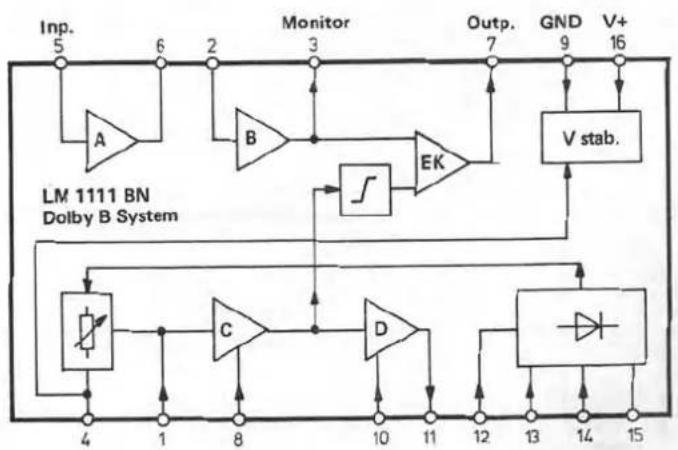 DUAL C 844 - Transistorentabelle Dolby - 19