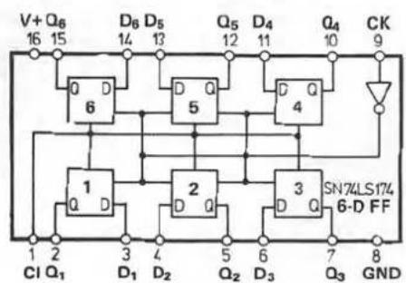 DUAL C 844 - Transistorentabelle Dolby - 16