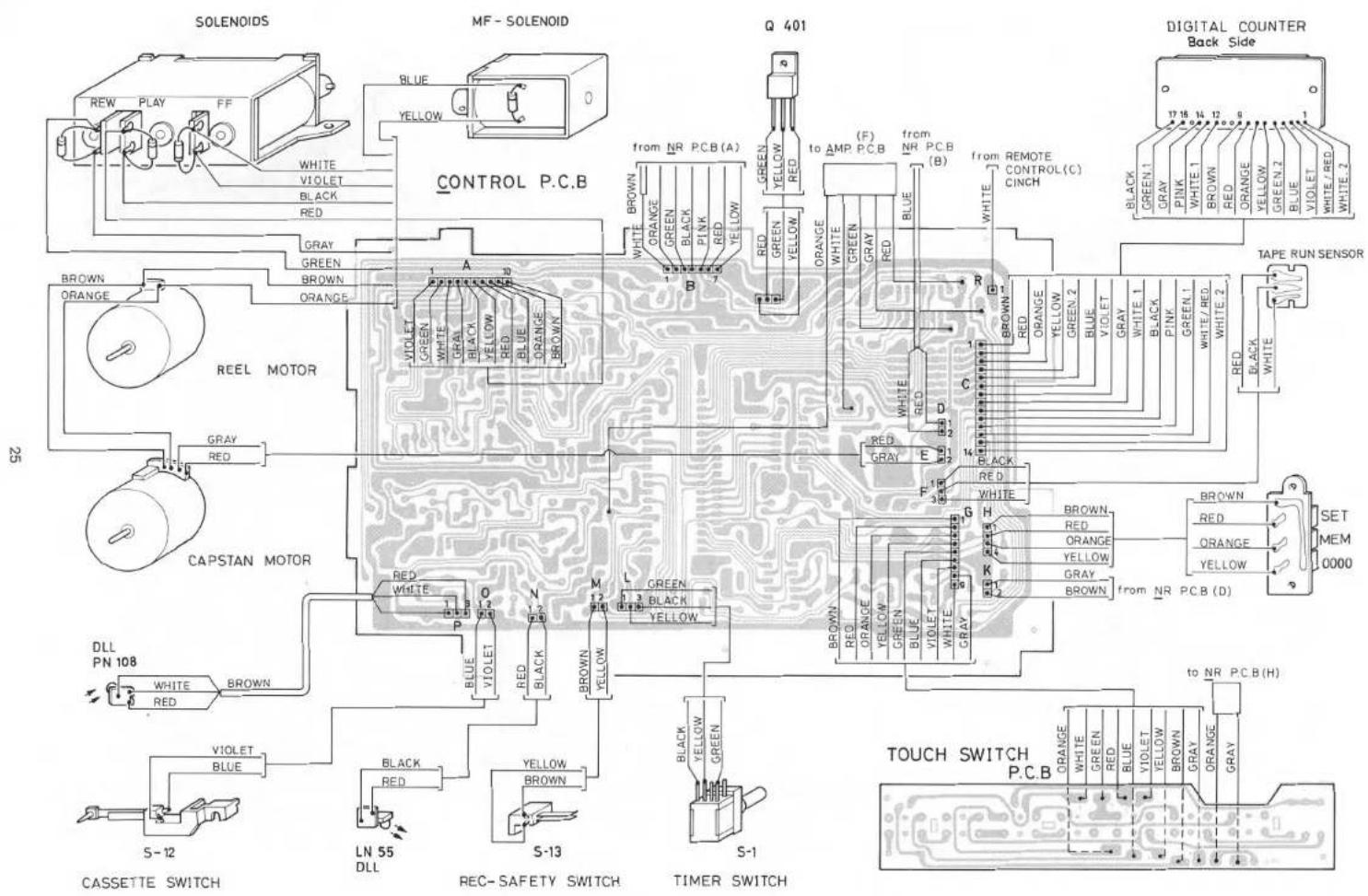 DUAL C 844 - Transistorentabelle Dolby - 21