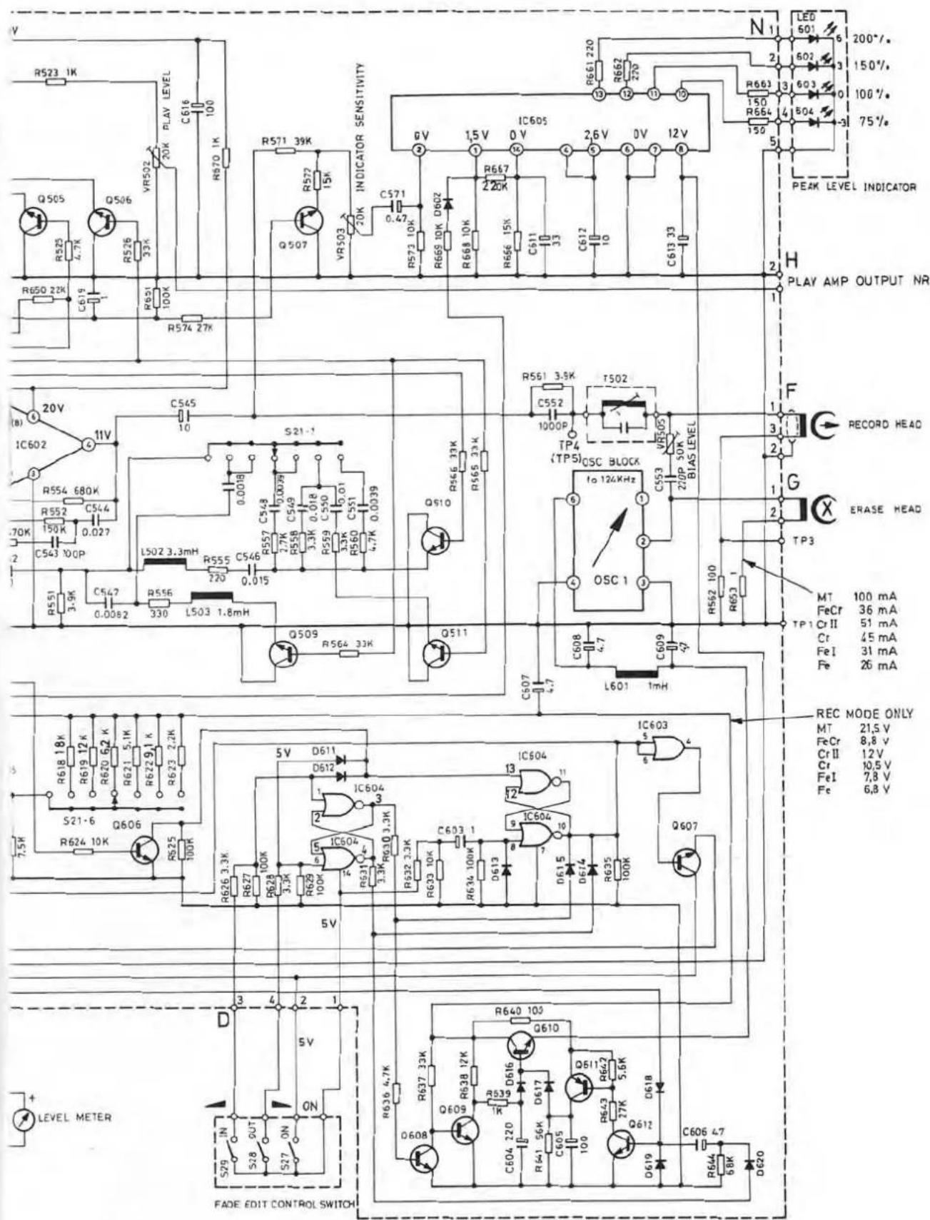 DUAL C 844 - Transistorentabelle Dolby - 5