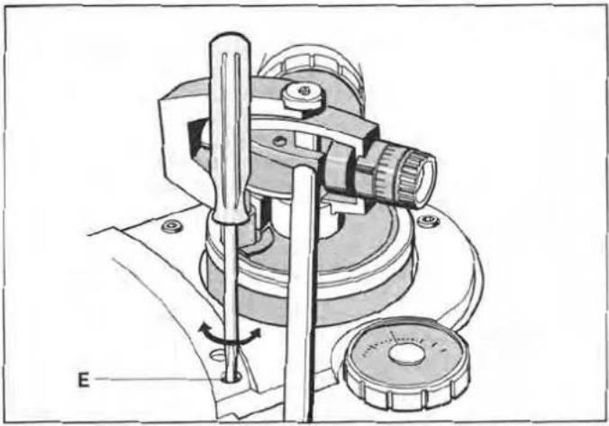 DUAL CS 741 Q - General - 1