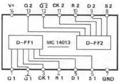 DUAL CS 741 Q - Display - 3