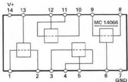 DUAL CS 741 Q - Display - 6