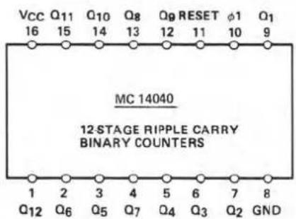 DUAL CS 741 Q - Display - 5