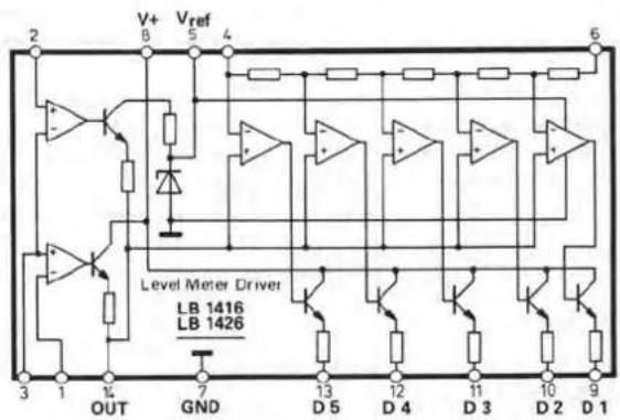 V+ Vref Level Meter Driver LB 1416 LB 1426 OUT GND D5 D4 D3 D2 D1