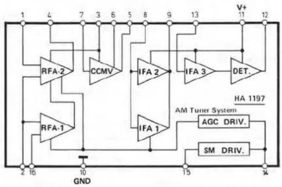 DUAL CT 1450 - Bloc d'alimentation secteur - 11