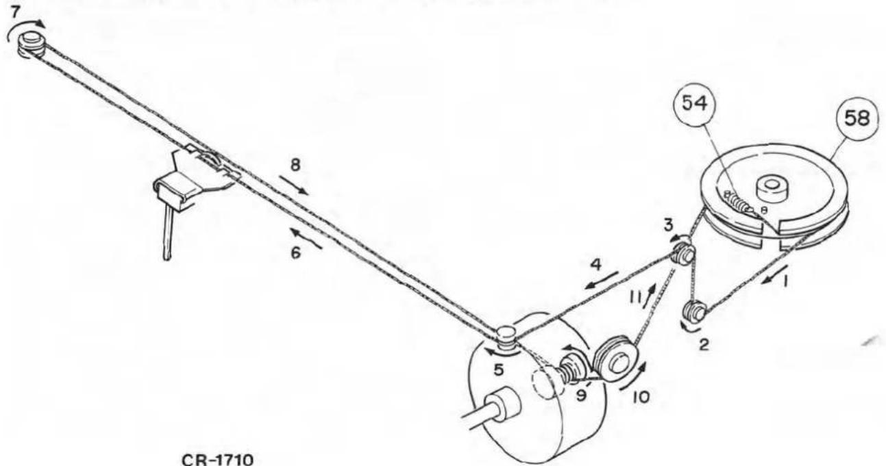DUAL CR 1710 - 1