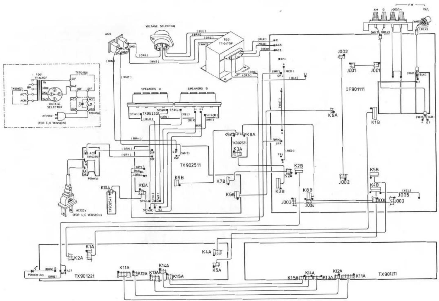 DUAL CR 5900 - 9