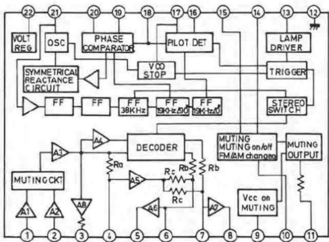 DUAL CR 5900 - 8