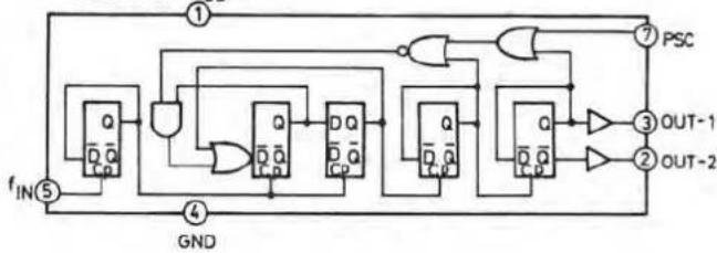 DUAL CR 5900 - 3
