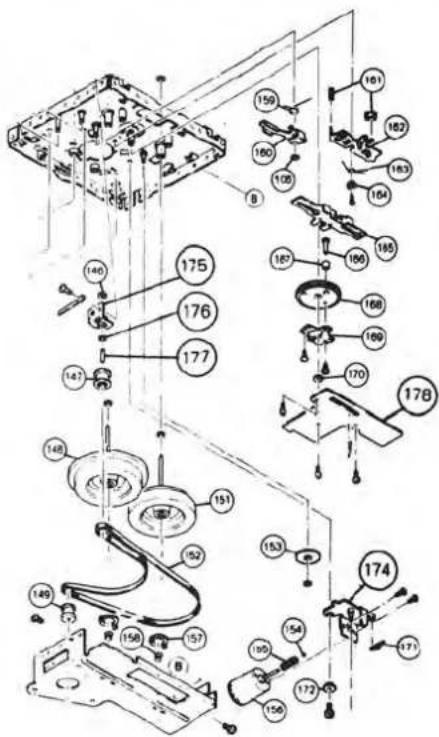 DUAL C 818 - Bezeichnung, Signification: - 1