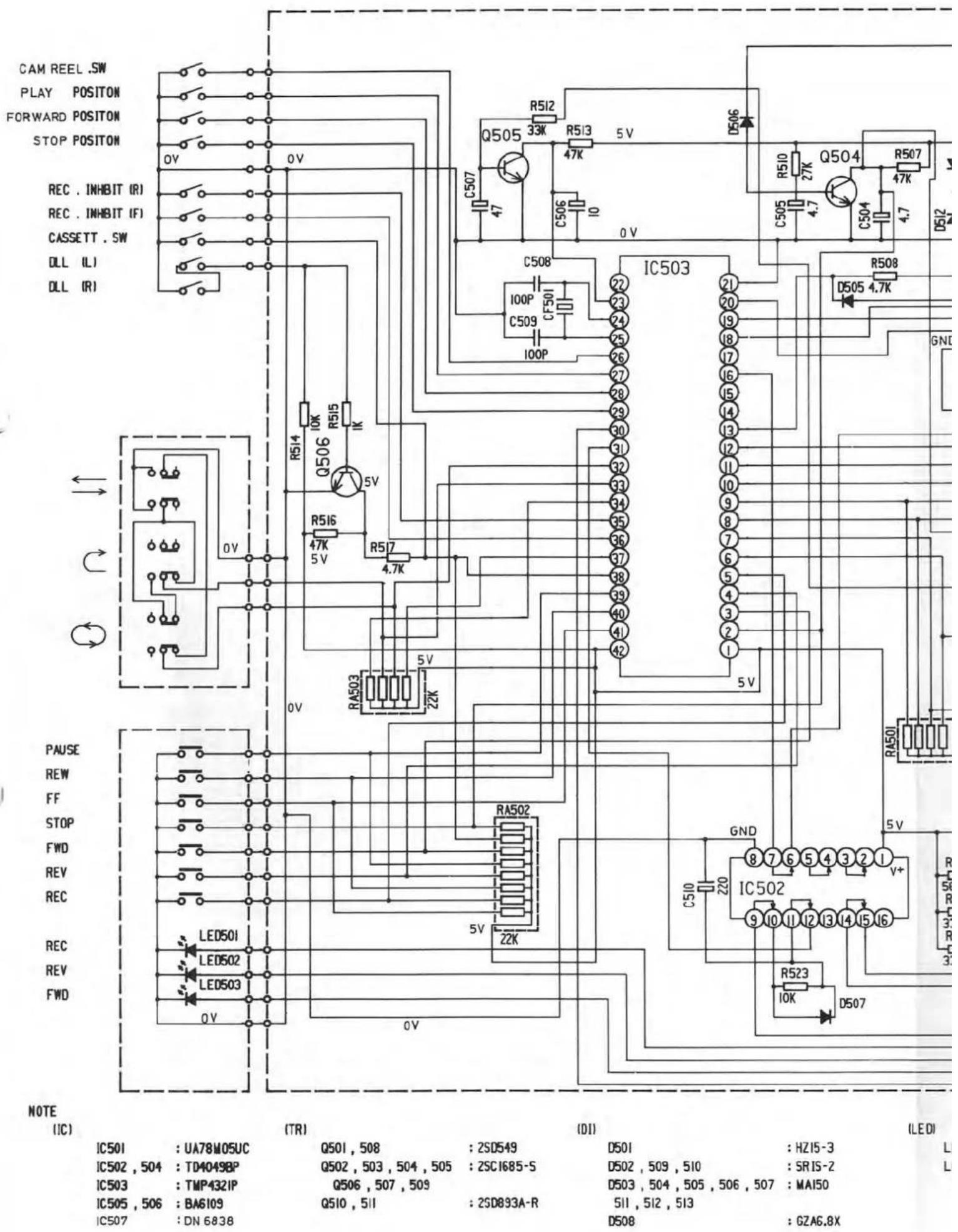 DUAL C 818 - 7