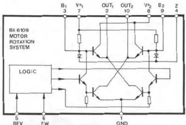 DUAL C 818 - 5