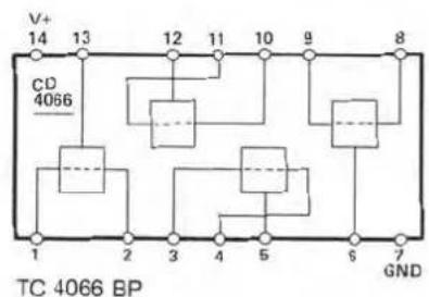 DUAL C 818 - 3