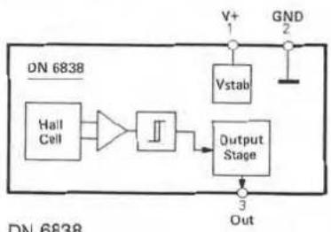 DUAL C 818 - 6