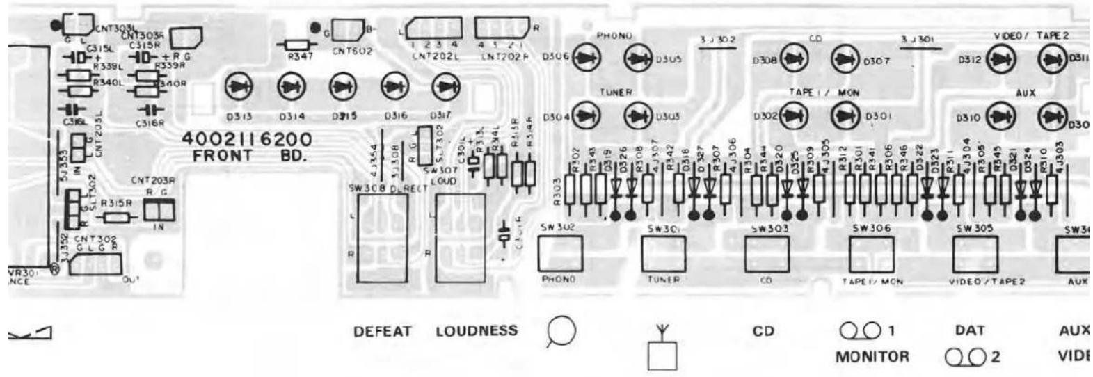 CNT30SL CNT303R C315R + R G R339R R340R C316R D313 D314 D315 D316 D317 CNT203L CNT202L IN CNT203R R G IN VR301 NCE OUT 400211 6200 FRONT BD. DEFEAT LOUDNESS CD 1 DAT AUX MONITOR 2 VIDI