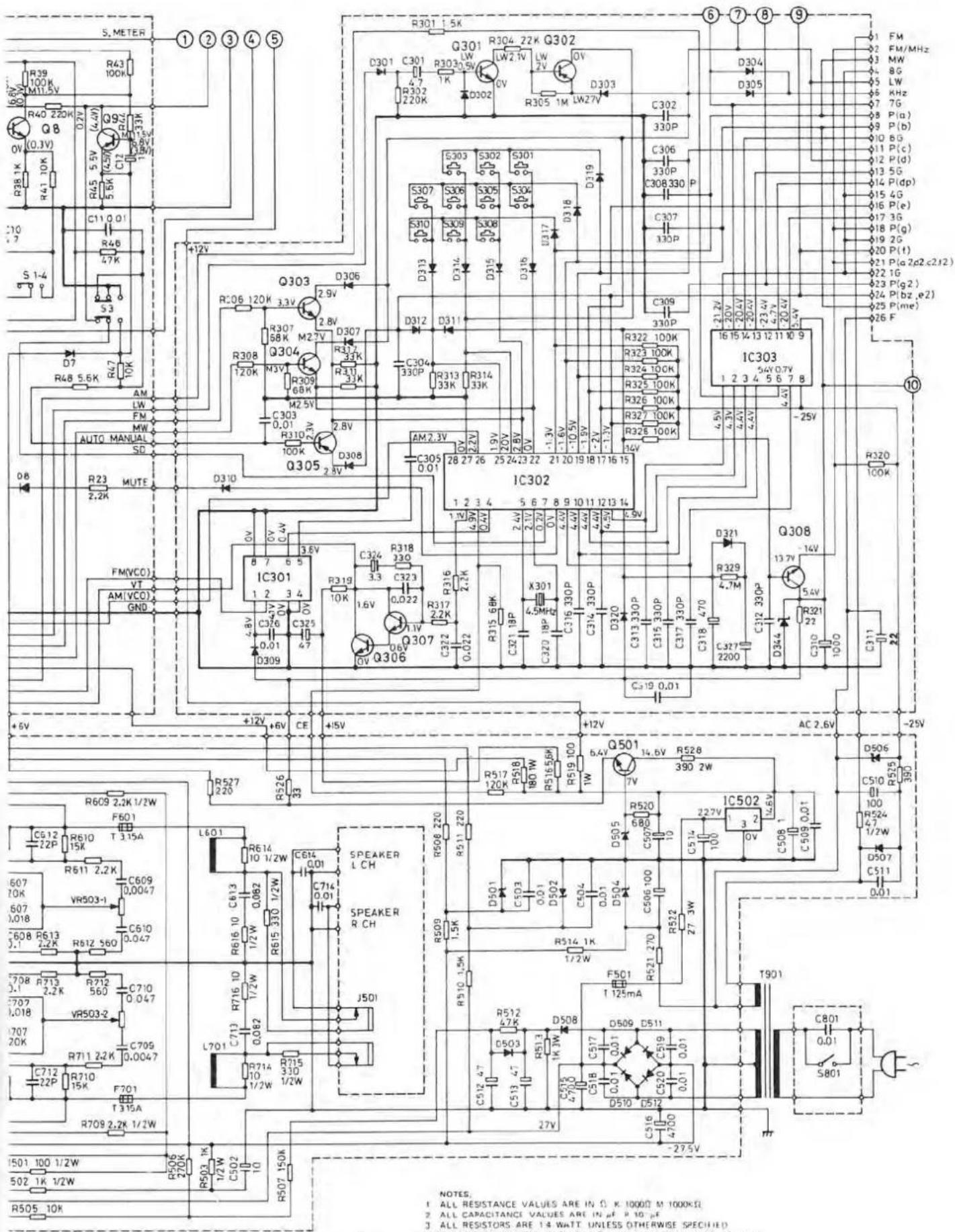 S, METER 1 2 3 4 5 R39 100K M11.5V R40 220K Q8 (0.3V) R45 5.5V (4.4V) Q9S (0.3V) C12 R46 47K S1-4 S3 D7 R47 10K AM LW FM MW AUTO MANUAL SD R23 2.2K FM(VCO1) VT AM(VCO1) GND +6V +12V +6V CE +15V IC301 1 2 3 4 C326 C325 C324 C323 C322 C321 C319 C318 C317 C316 C315 C314 C313 C312 C311 C310 C309 C308 C307 C306 C305 C304 C303 D306 D307 D308 D309 D310 D311 D312 D313 D314 D315 D316 D317 D318 D319 D320 D321 D322 100K R322 100K R324 10CK R325 10CK R327 10CK R328 10CK R329 10P R329 10P R329 10P R329 10P R329 10P R329 10P R329 10P R329 10P R329 10P R329 10P R329 10P R329 10P