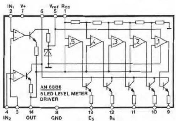 IN1 V+ Vref Ro2 2 7 6 5 1 4 3 14 8 GND 13 D5 12 D4 11 10 9 IN2 OUT GND AN 6886 5 LED LEVEL METER DRIVER