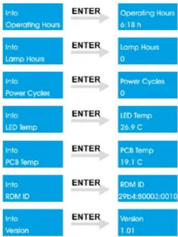 INFINITY TS-260C7 Profile Engine - Informations - 2